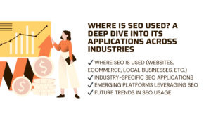 Where SEO is Used: A Comprehensive Guide